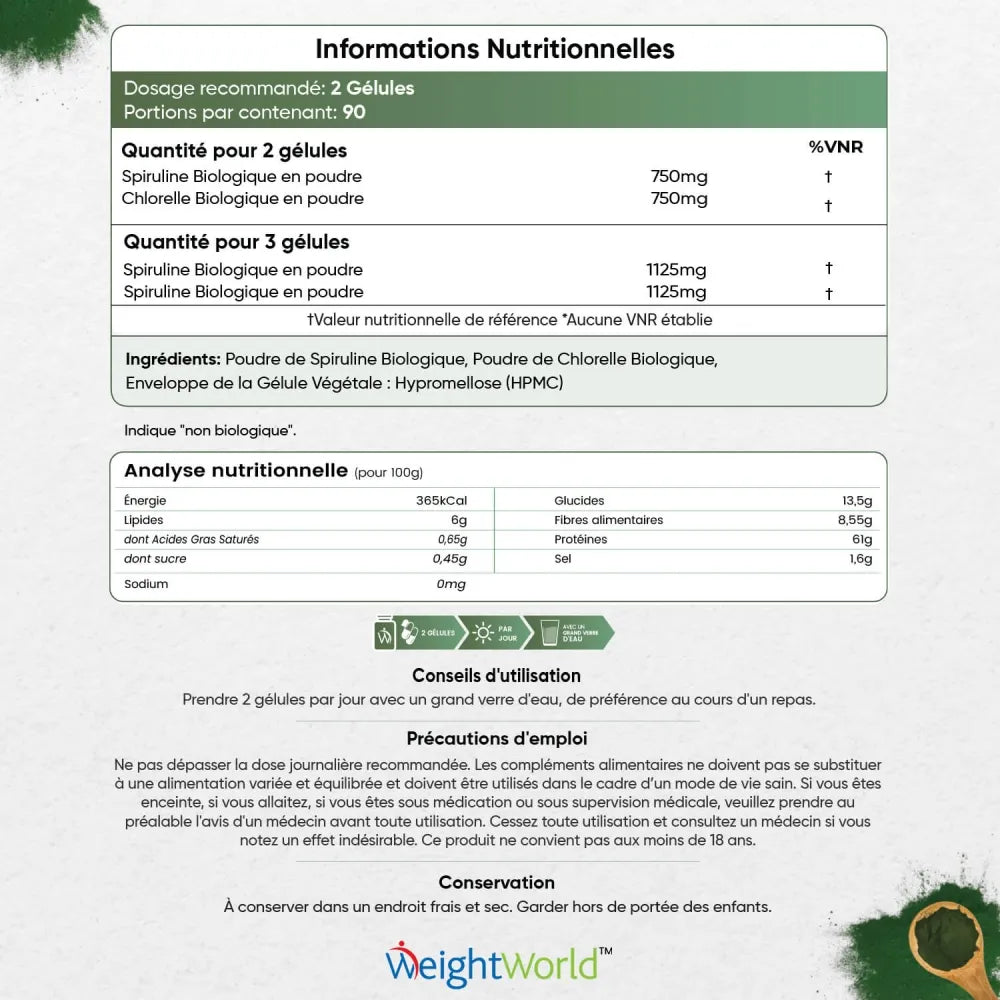Informations nutritionnelles