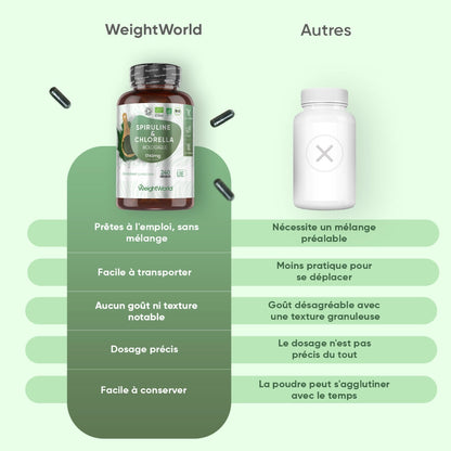 organic-spirulina-and-chlorella-capsuls-fr-5