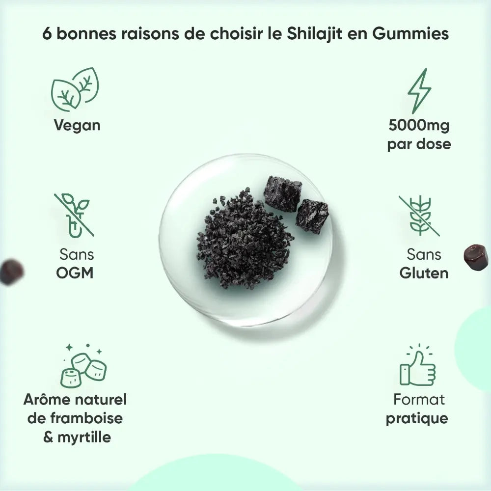 shilajit-gummies-120-gummies-fr-3