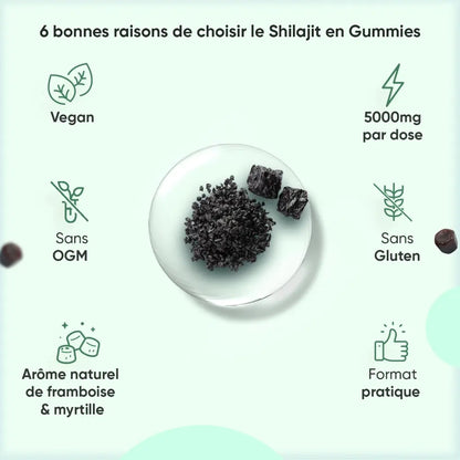 shilajit-gummies-120-gummies-fr-3