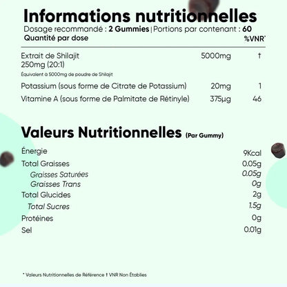 shilajit-gummies-120-gummies-fr-back