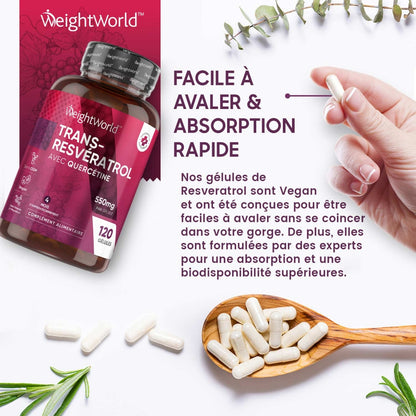 Gélules faciles à avaler