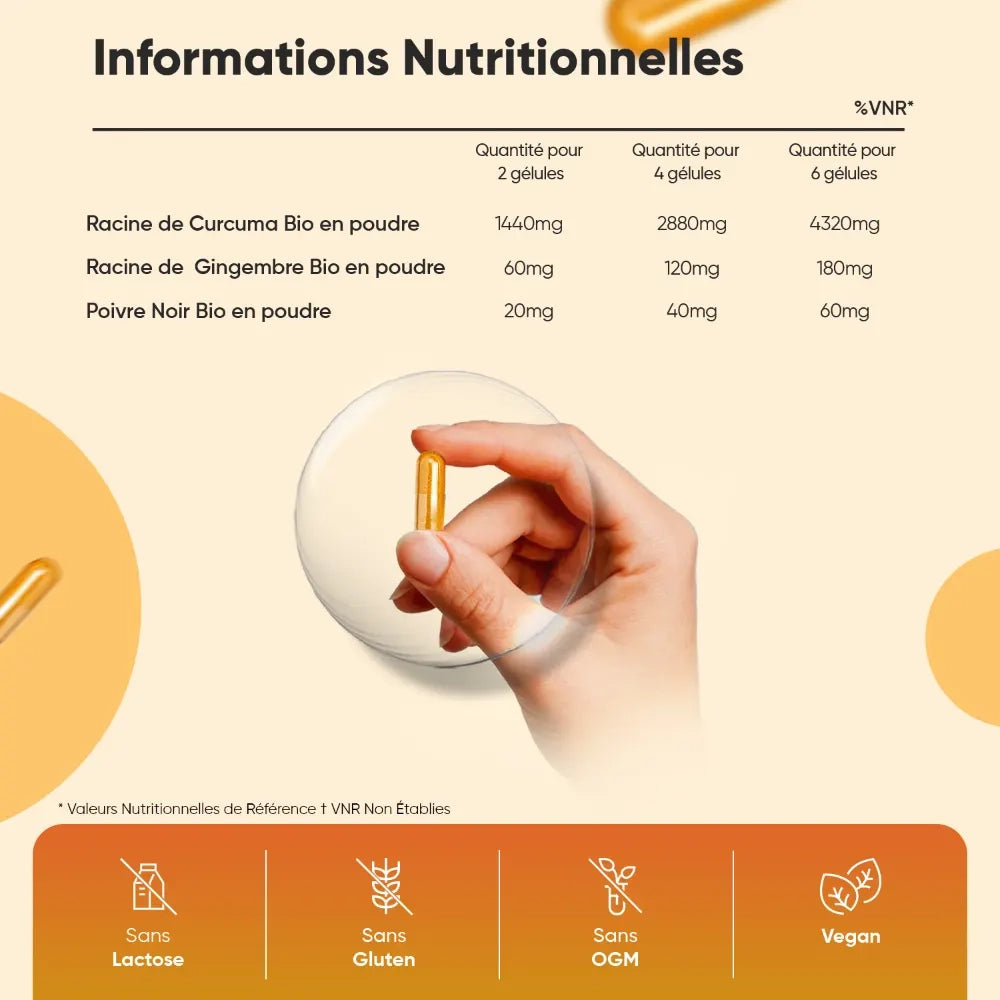 turmeric-with-black-pepper-and-ginger-180-caps-fr-back