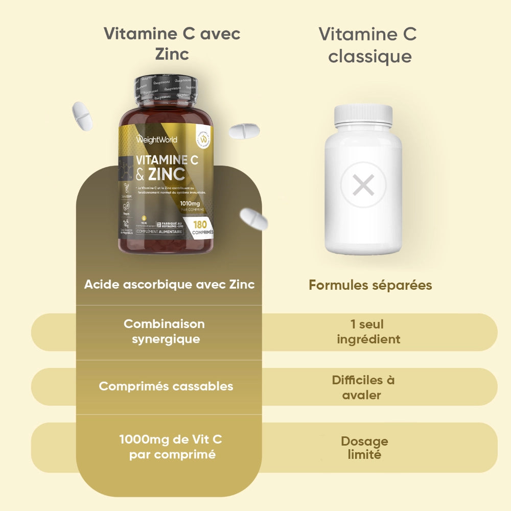 vitamin-c-and-zinc-tablets-fr-5