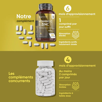 vitamin-c-and-zinc-tabs-fr-04