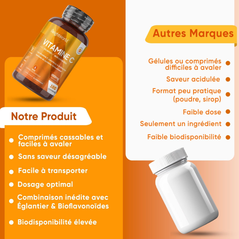 Complément de qualité supérieure