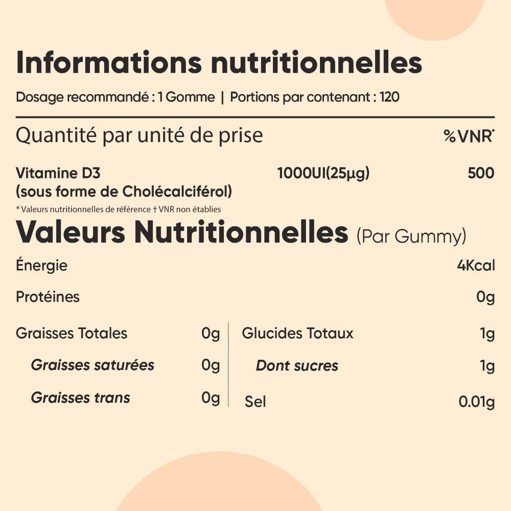 Informations nutritionnelles des gummies vitamine D3 : 1 gummy, portions 120
