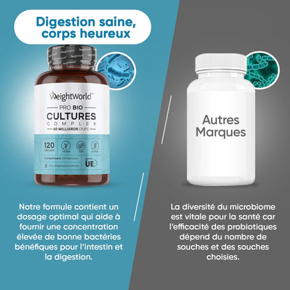 weightworld-bio-cultures-complex-60billion-120capsules-fr-04