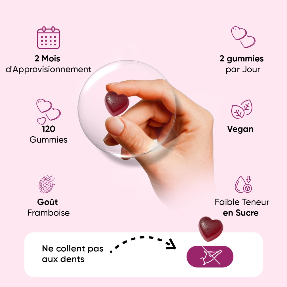 Gummies en forme de coeur : main tenant un gummy pour Ashwagandha WeightWorld