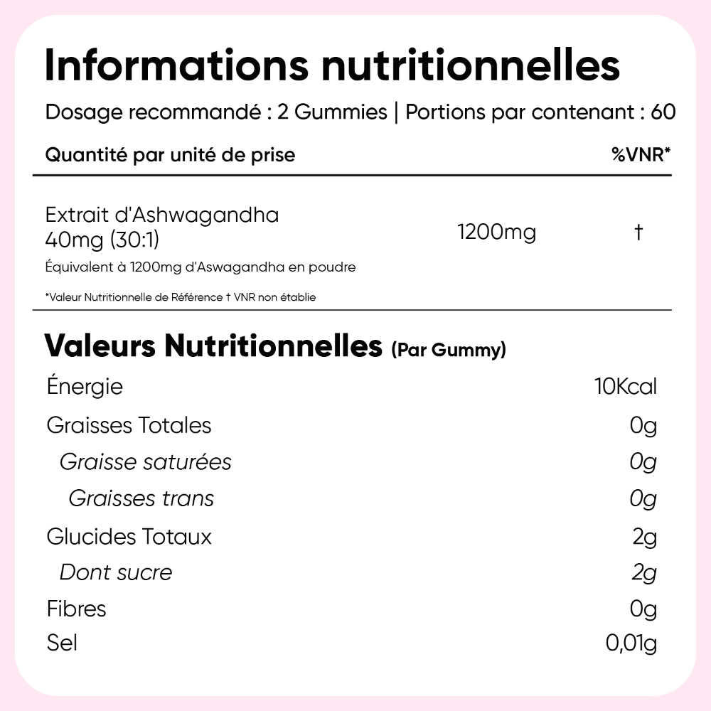 Tableau des valeurs nutritionnelles des gummies à l’ashwagandha WeightWorld