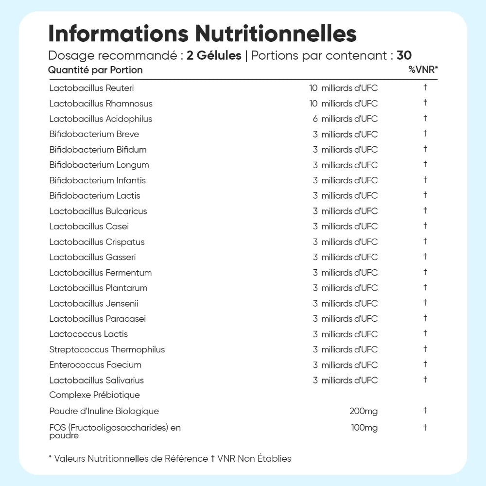Tableau des informations nutritionnelles du complément probiotiques en gélules