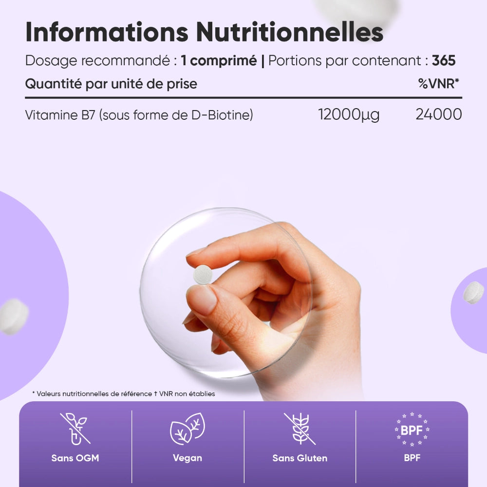 Main tenant un comprimé, informations nutritionnelles biotine vitamine B7 12000 µg