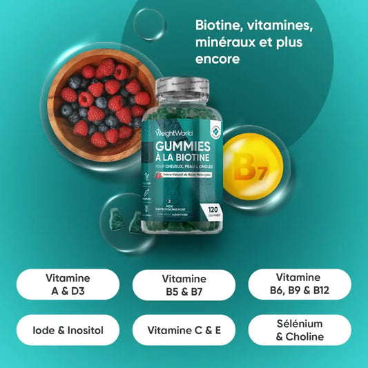 weightworld-fr-biotine-gummies-bottles-02