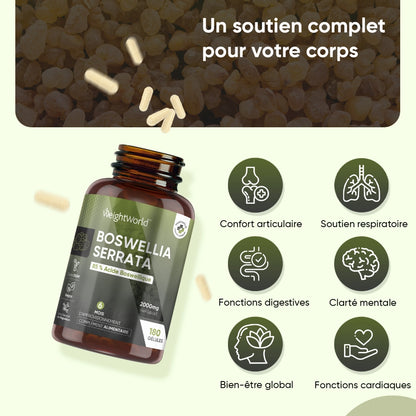 weightworld-fr-boswellia-serreta-cap-02