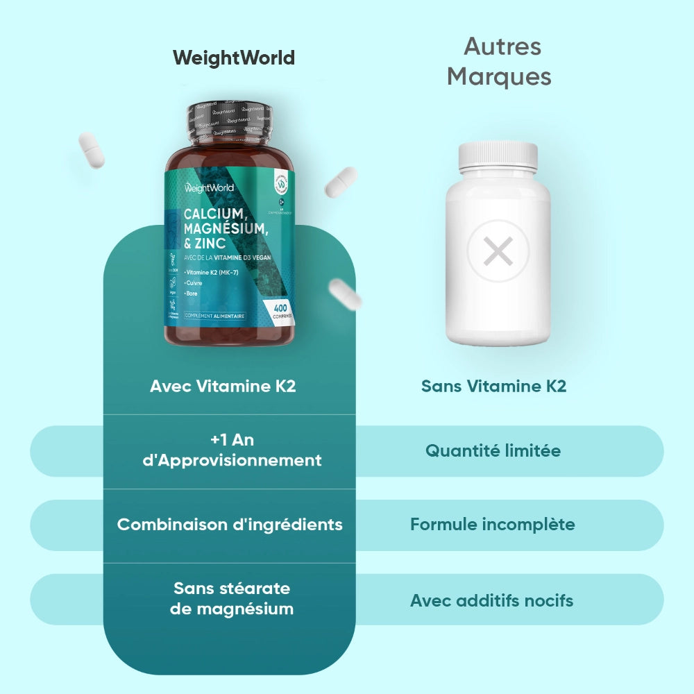 weightworld-fr-calcium-magnesium-and-zinc-6
