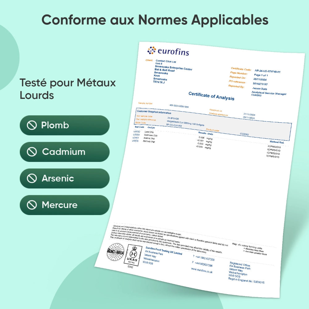 Certificat d’analyse WeightWorld CLA, tests métaux lourds : plomb, cadmium, arsenic, mercure