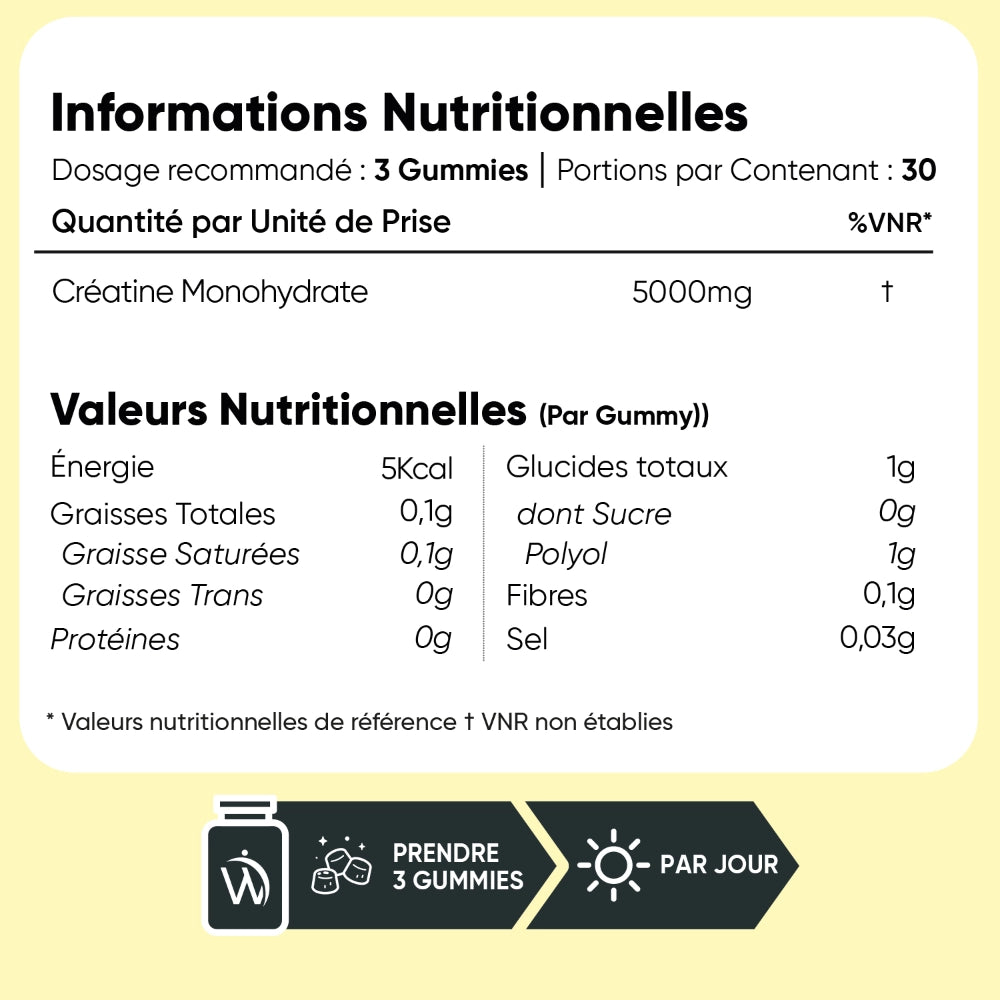 Tableau des informations nutritionnelles du complément créatine gummies 3 gummies