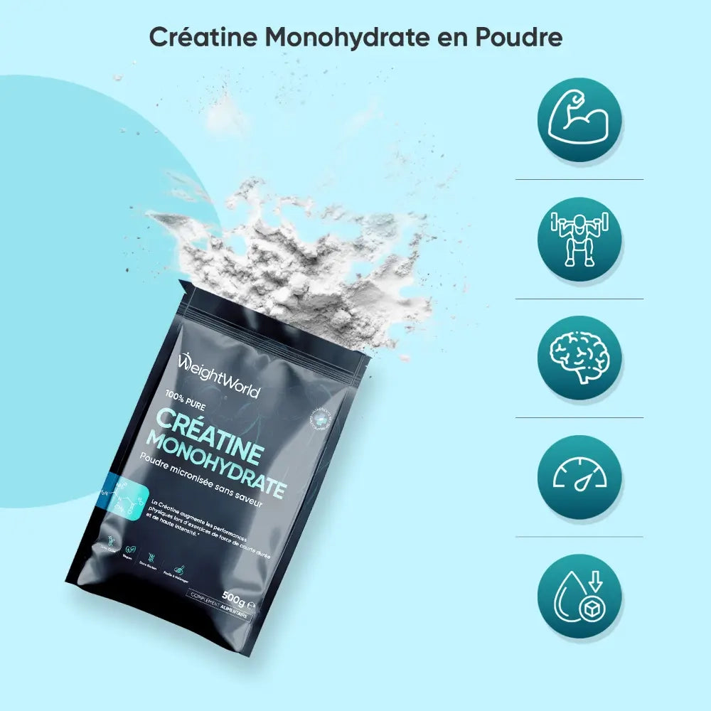 Sac noir de créatine monohydrate en poudre micronisée, avec pictogrammes d’avantages.