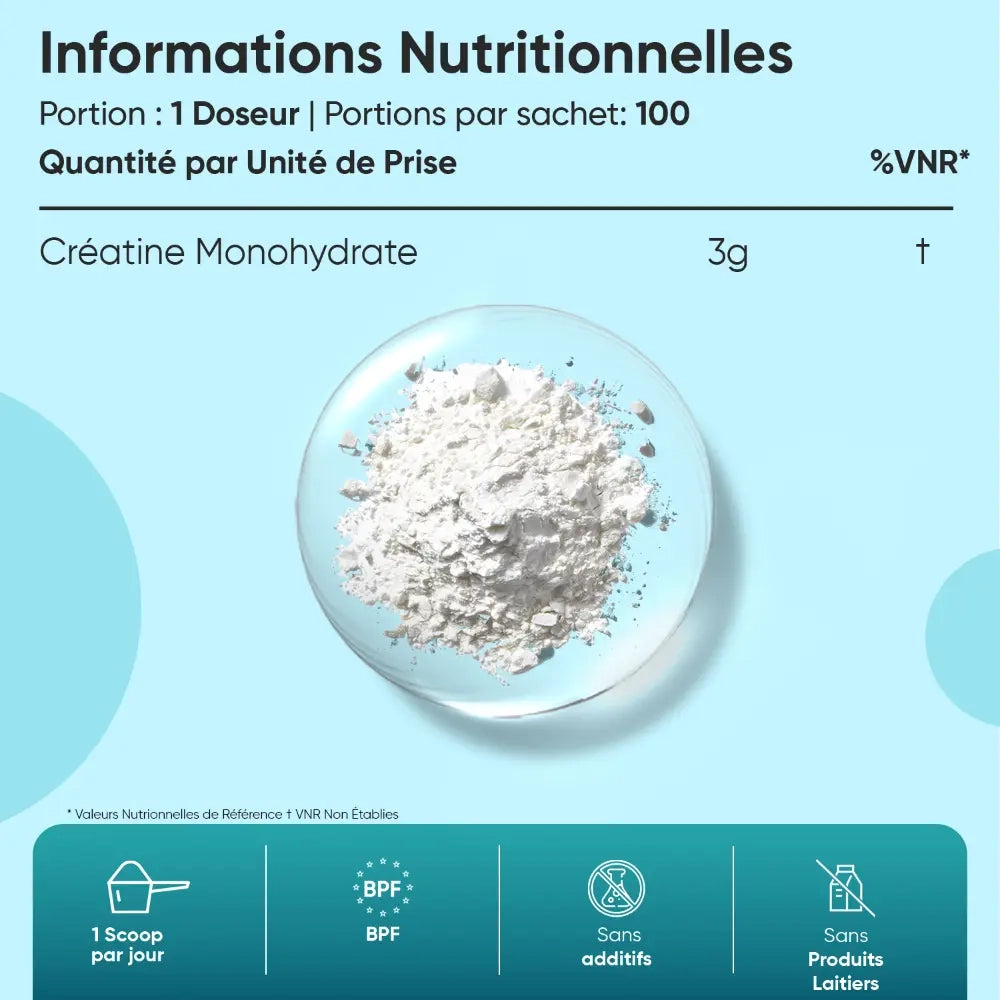 Informations nutritionnelles: créatine monohydrate, 3 g par portion.