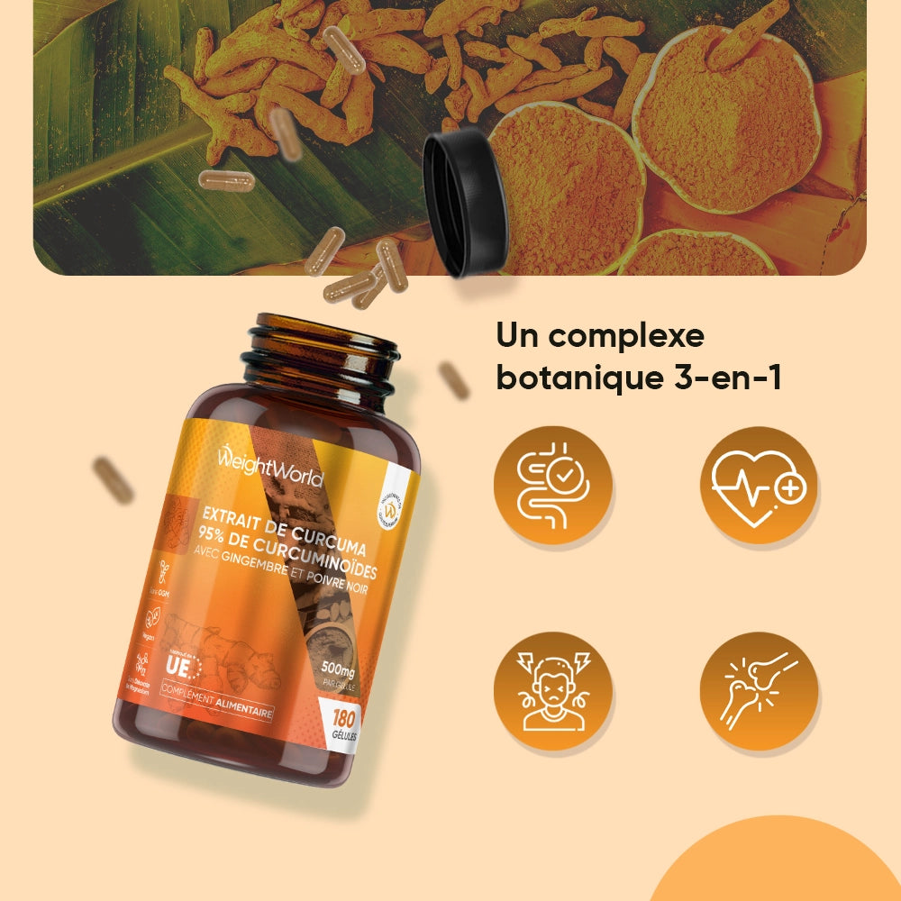Flacon WeightWorld à l’extrait de curcuma, bouchon noir, pictogrammes 3-en-1