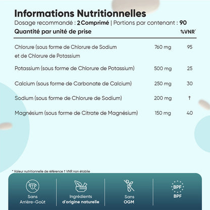 Informations nutritionnelles d’électrolytes WeightWorld en comprimés, doses par portion