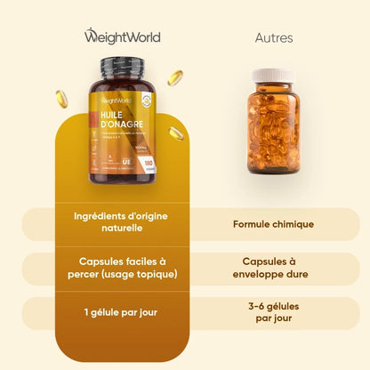 Huile d'Onagre en Capsules molles