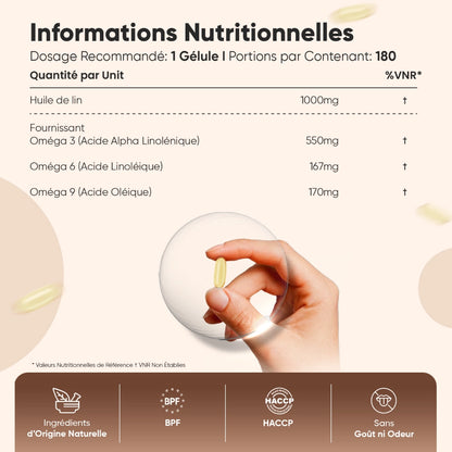 Gélule d’huile de lin et tableau d’informations nutritionnelles