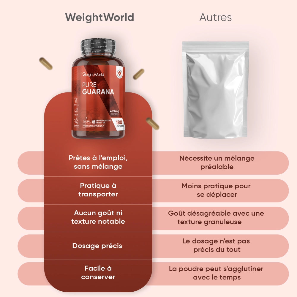 weightworld-fr-guarana-pur-bottle-03