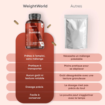 weightworld-fr-guarana-pur-bottle-03