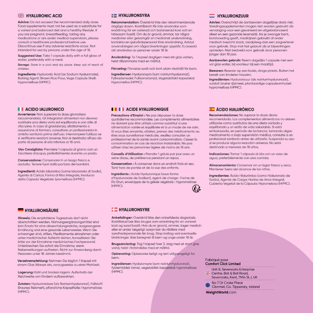 Panneau d’informations sur l’acide hyaluronique et les ingrédients en plusieurs sections