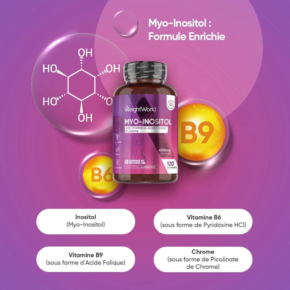 Myo-inositol