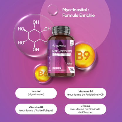 Myo-inositol