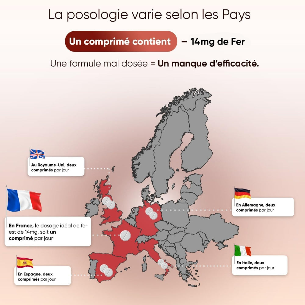 weightworld-fr-iron-and-vitamin-c-28mg-120gummies-02