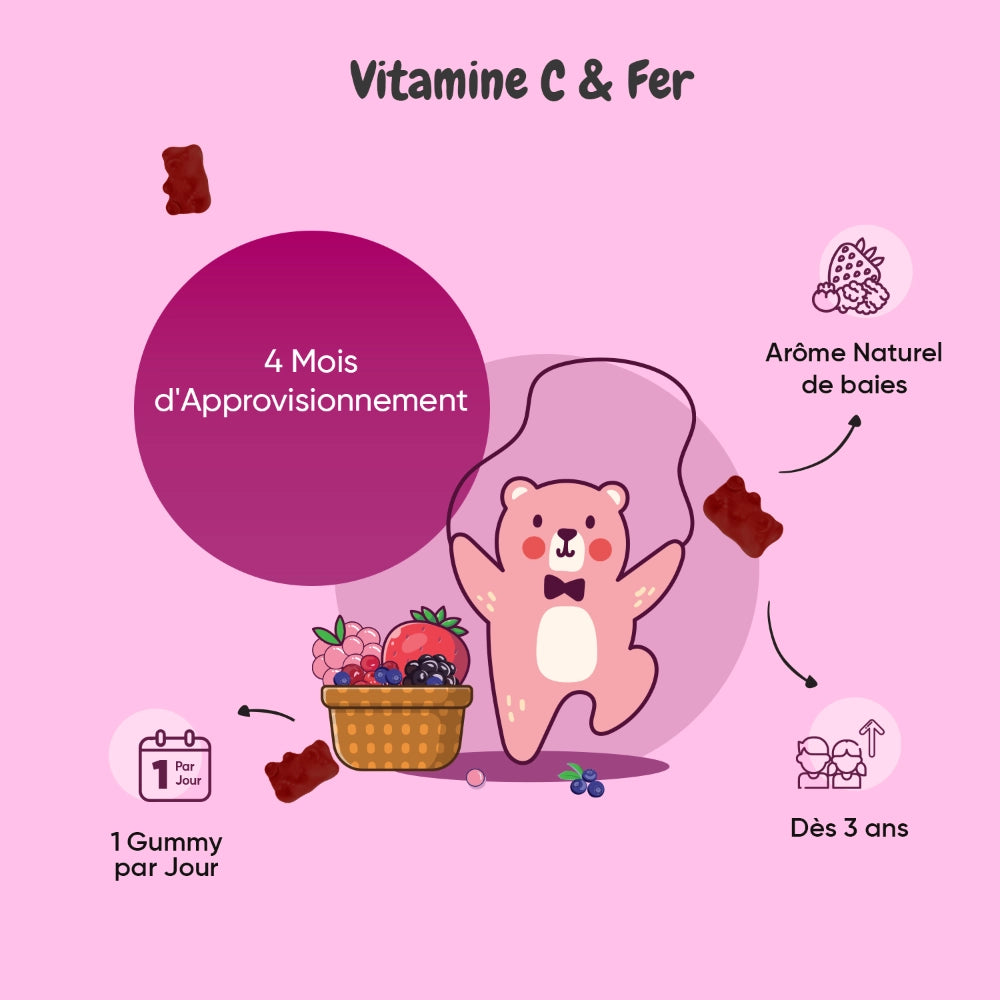 Gummies Fer et Vitamine C : 4 mois d’approvisionnement, arôme naturel de baies
