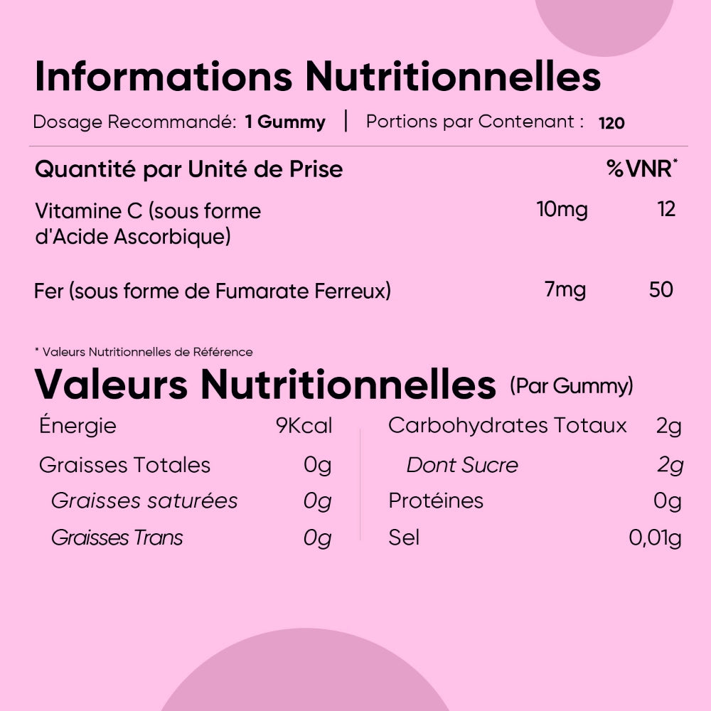 Tableau nutritionnel : 1 gummy/jour, Vitamine C 10 mg et Fer 7 mg