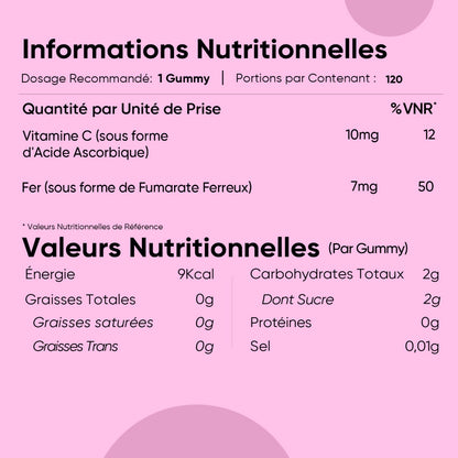 Tableau nutritionnel : 1 gummy/jour, Vitamine C 10 mg et Fer 7 mg