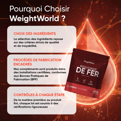 weightworld-fr-iron-bisglycinate-caps-06