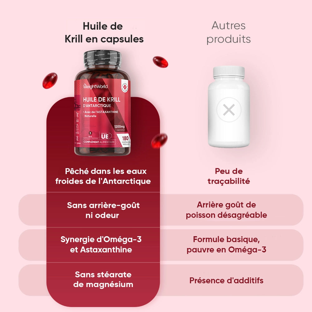 weightworld-fr-krill-oil-1200mg-180softgels-05