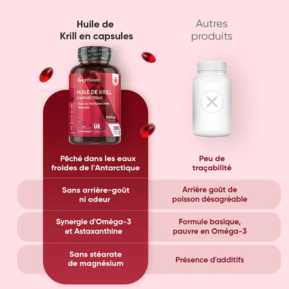 weightworld-fr-krill-oil-1200mg-180softgels-05