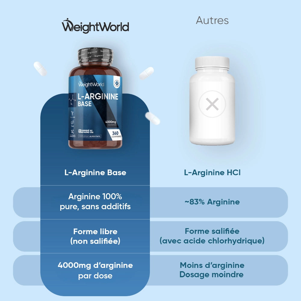 weightworld-fr-l-arginnine-capsules-bottle-04