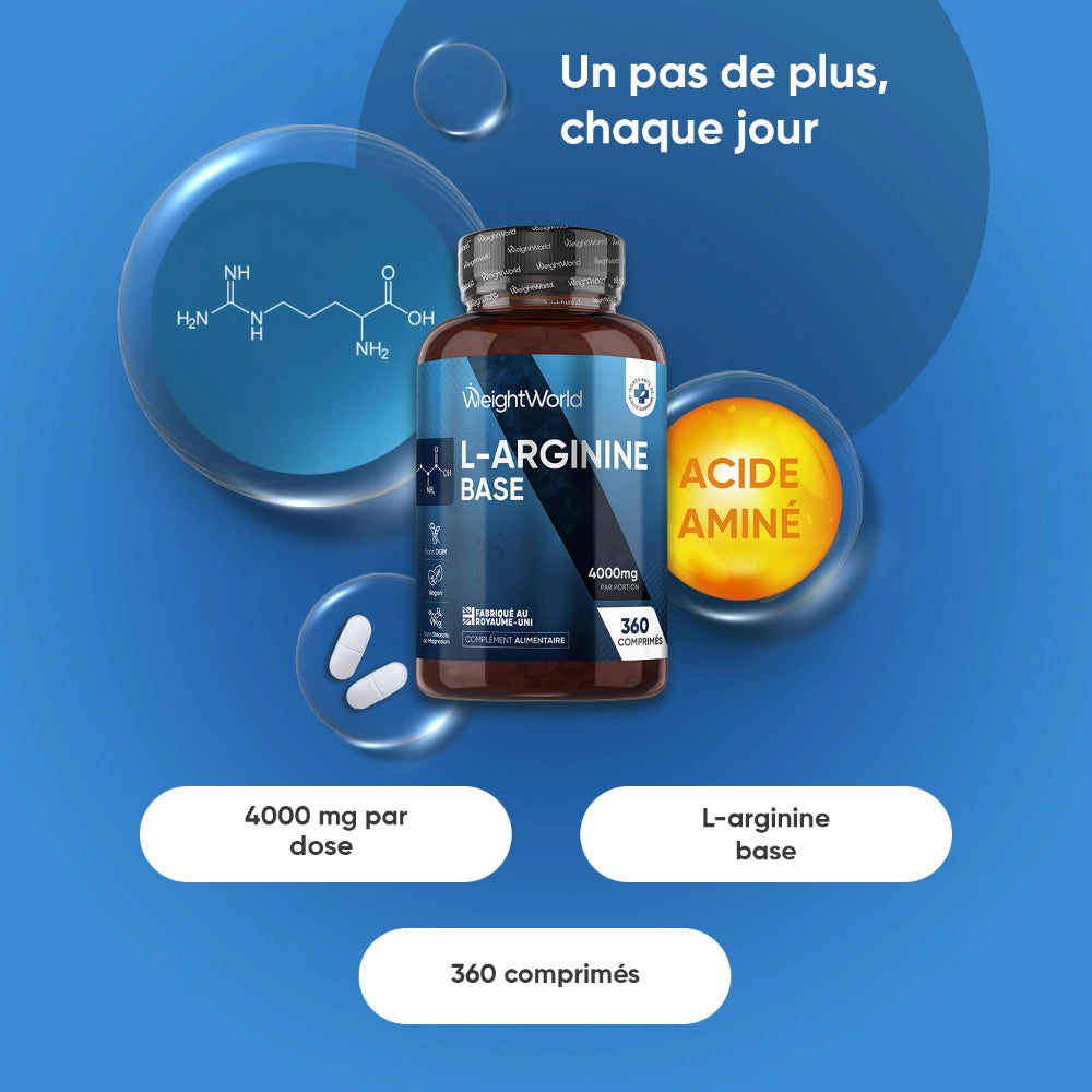 weightworld-fr-l-arginnine-capsules-bottle-3