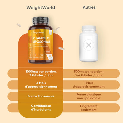 weightworld-fr-liposomal-vitamin-c-1000mg-180capsules-bottle-04