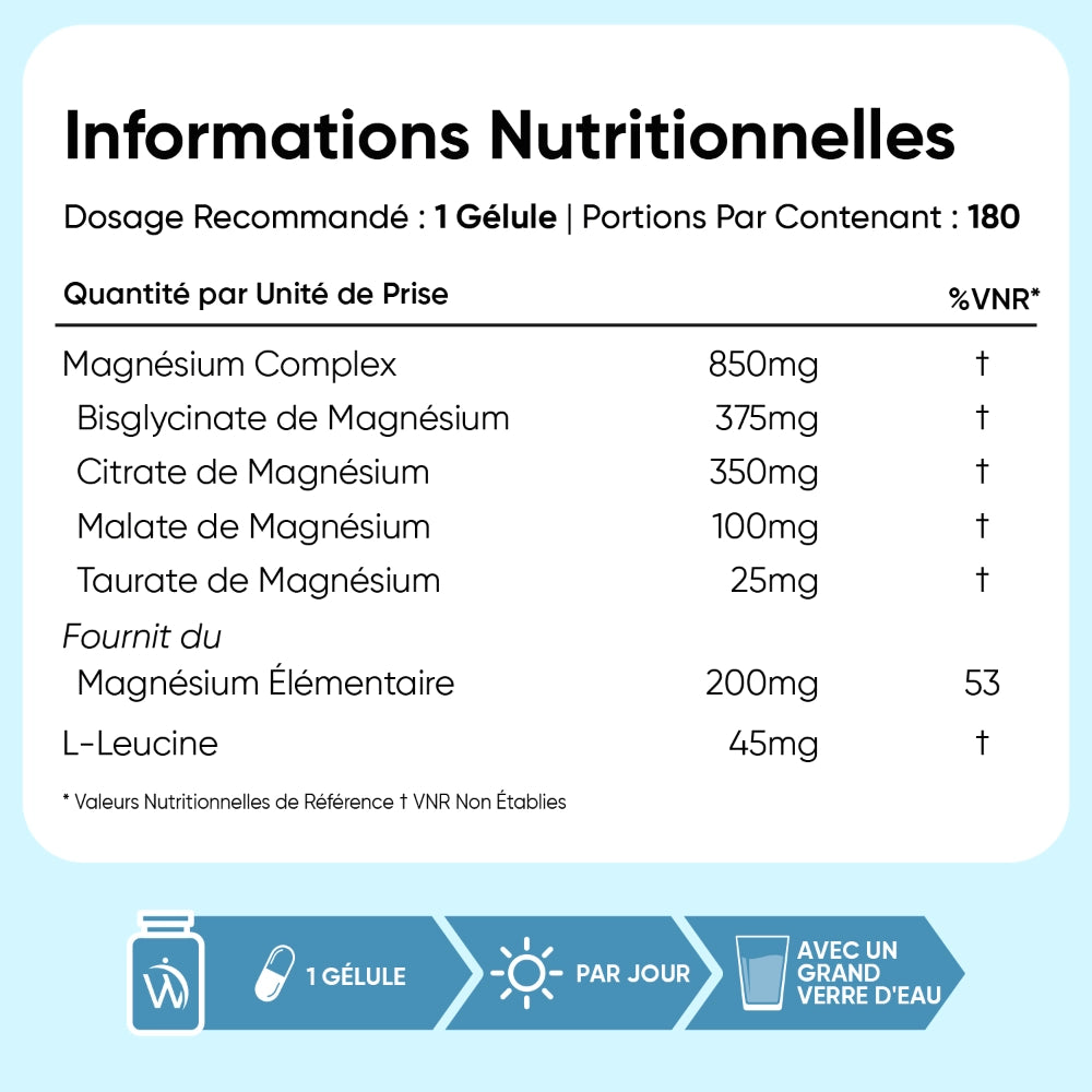 Tableau nutritionnel du complexe de magnésium : dosage et quantités par prise