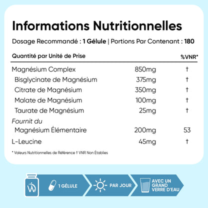 Tableau nutritionnel du complexe de magnésium : dosage et quantités par prise