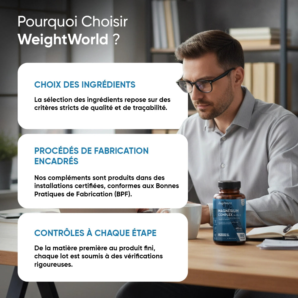 Infographie WeightWorld : choix des ingrédients et contrôles à chaque étape