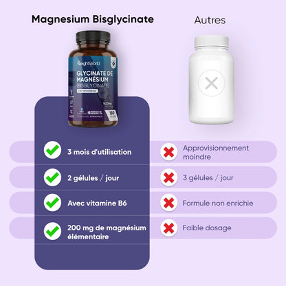 weightworld-fr-magnesium-glycinate-3