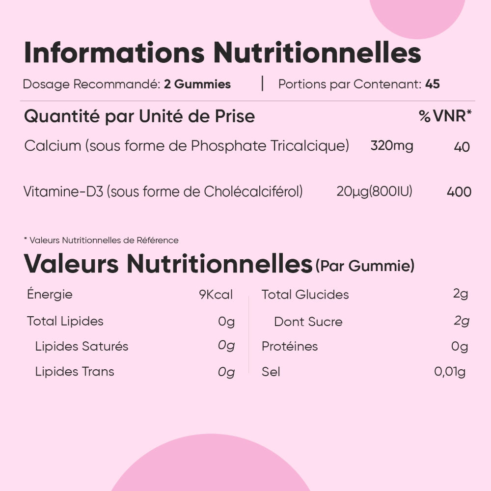 Informations nutritionnelles des gummies : quantités et valeurs par unité