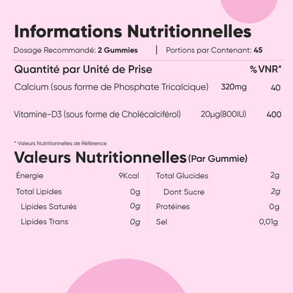 Informations nutritionnelles des gummies : quantités et valeurs par unité