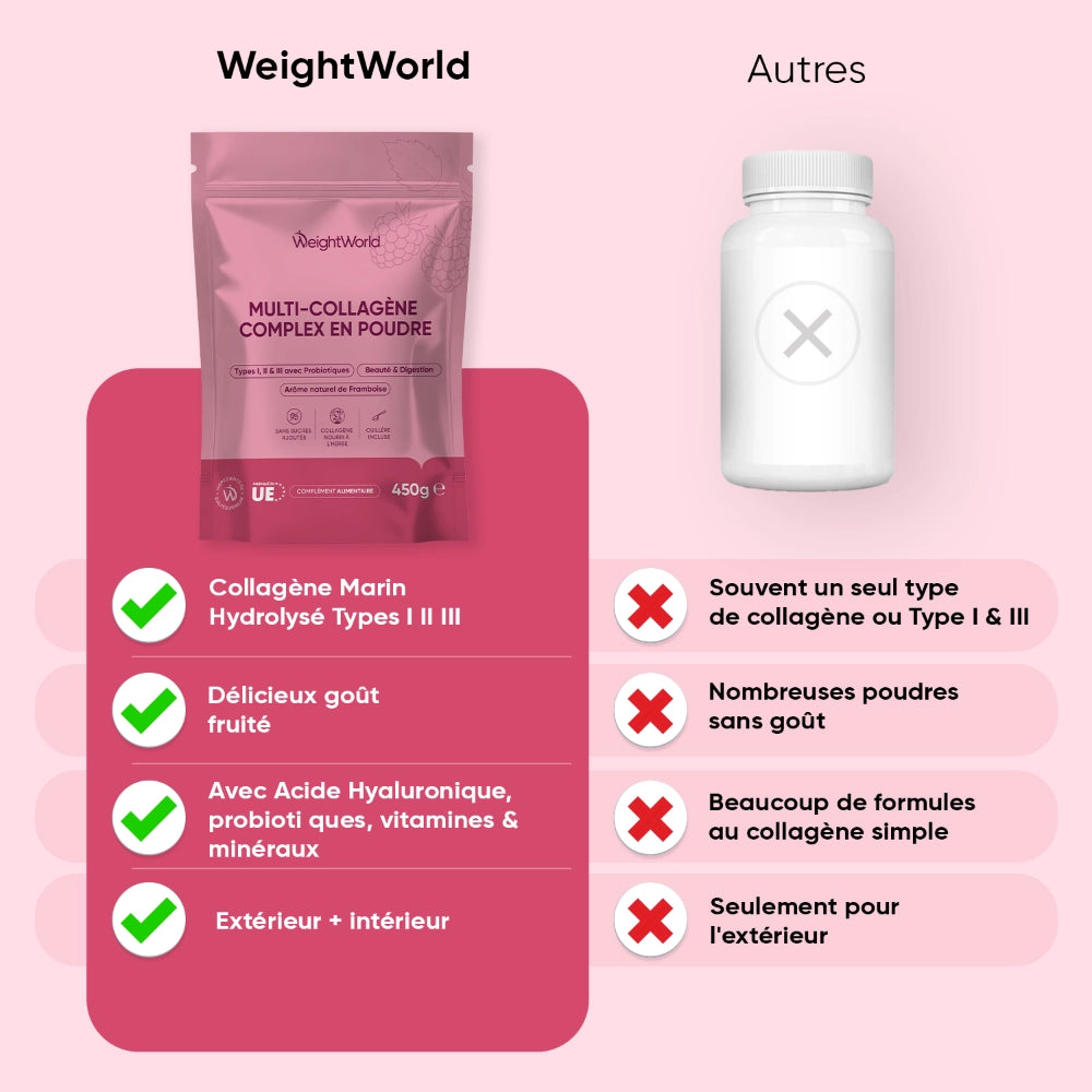 weightworld-fr-multi-collagen-complex-5