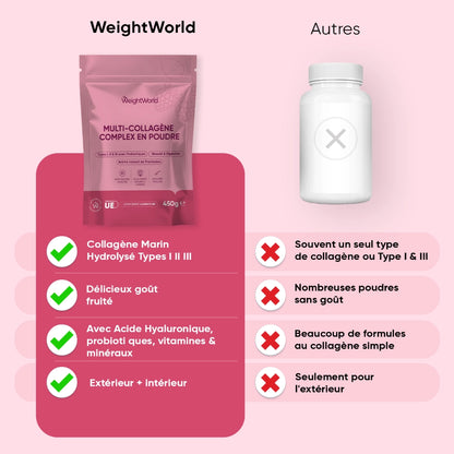 weightworld-fr-multi-collagen-complex-5